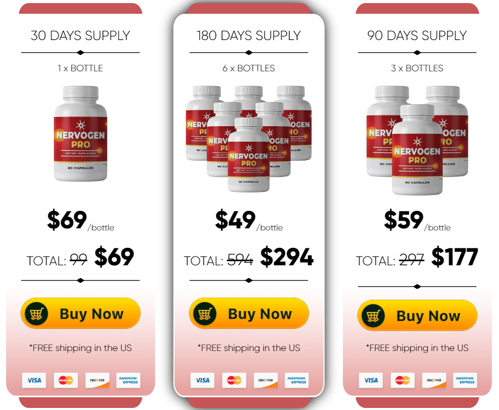Nervogen.com price